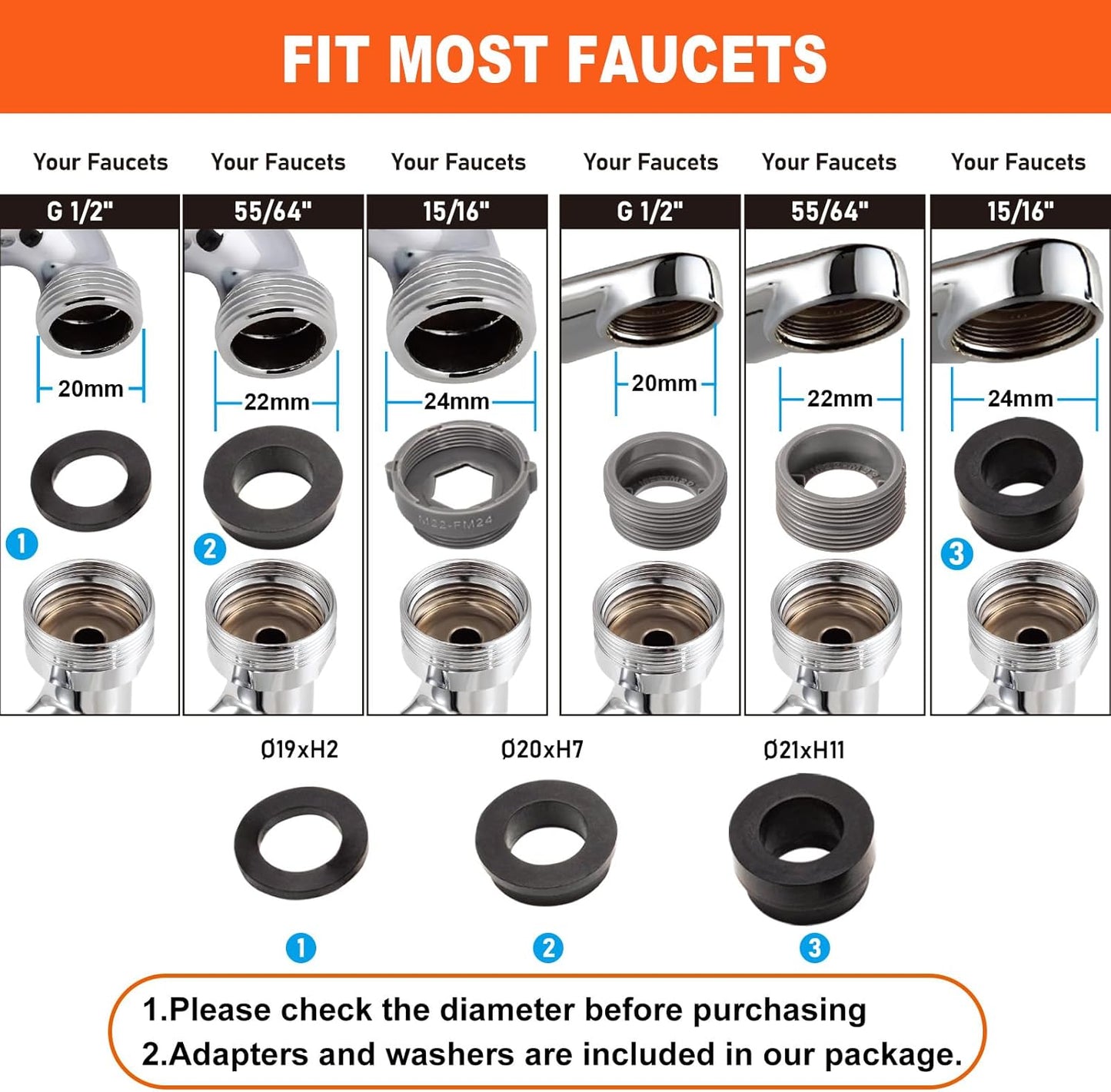 1440° Faucet Extender with 2 Water Outlet Modes - 1080° Swivel + 360° Rotatable Aerator, Multifunctional Kitchen Extension, Splash Filter for Bathroom Sink